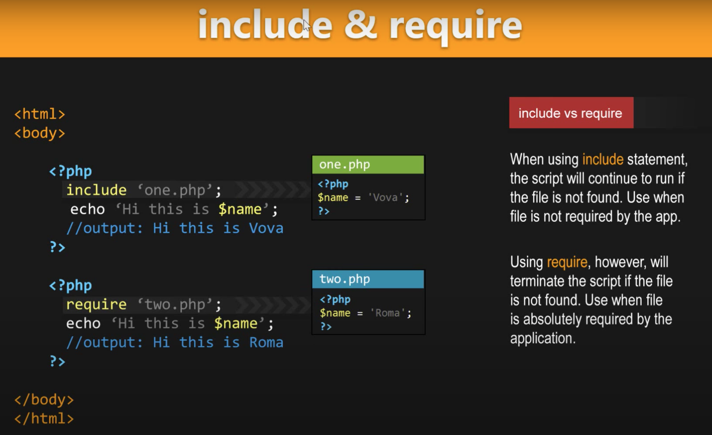 PHP - Automatización de include, require, include_once y require_once